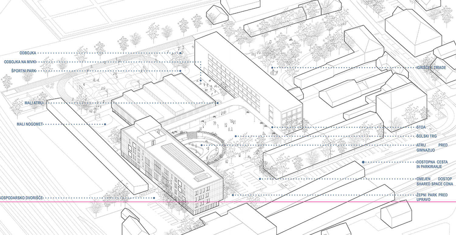 Natečaj za Gimnazijo Šentvid je zaključen
