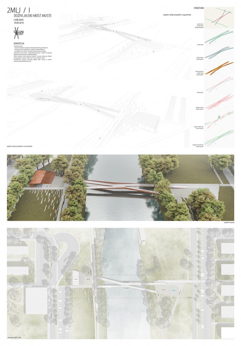 Nenagrajeni: 2MLJ_01_01