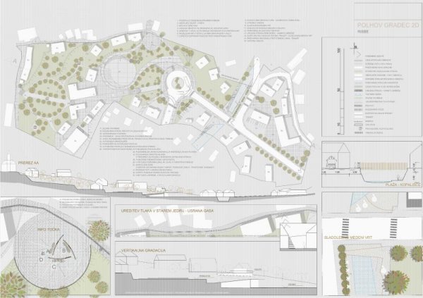 Nenagrajeni: 31129_1 PG