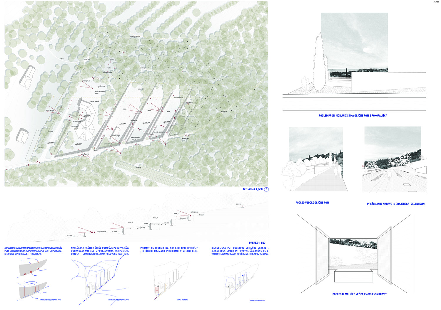 Nenagrajeni: 35711_07  