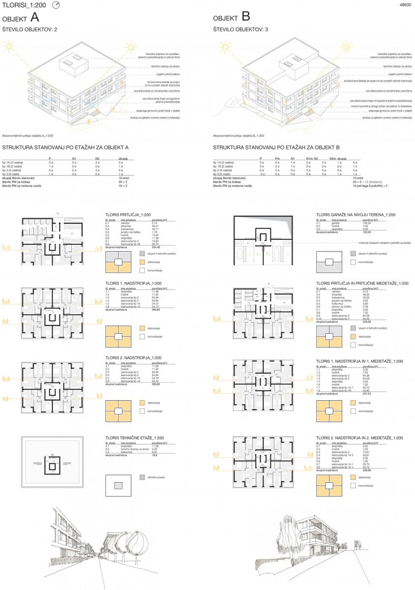 Nenagrajeni: 48630_04
